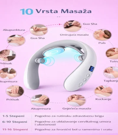 elektricni masazer za vrat specifikacije funkcije grijanje