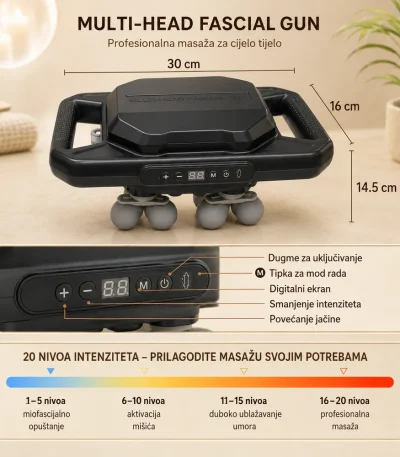 Multi Head Fascial Gun dimenzije proizvoda i kontrole uređaja